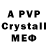 APVP кристаллы Polina Novitskaya